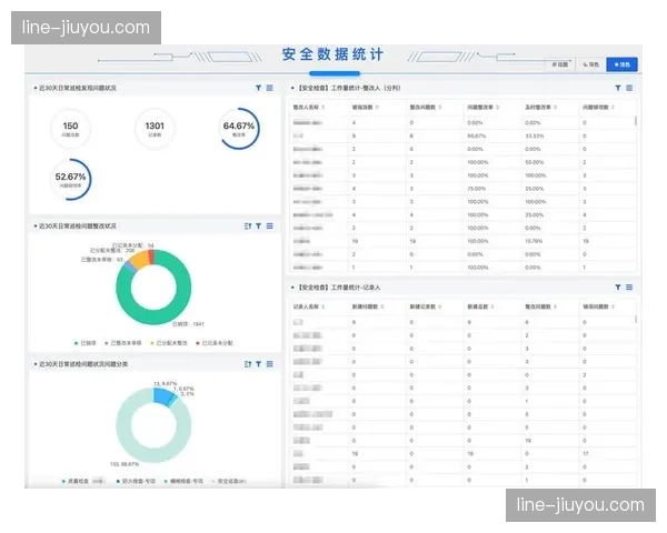 安防天眼系统通过人脸数据自动归档，场馆安检验证效率翻倍